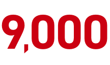 9,000