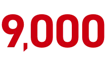 9,000